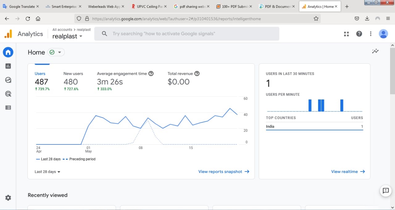 real plast analytics
